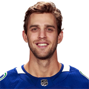 Brandon Sutter