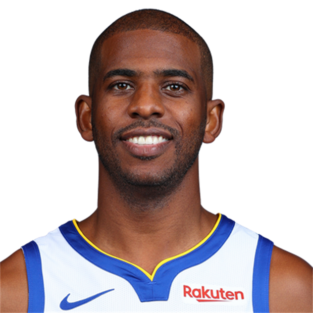 Chris Paul Stats, News, Video, Bio, Highlights on TSN