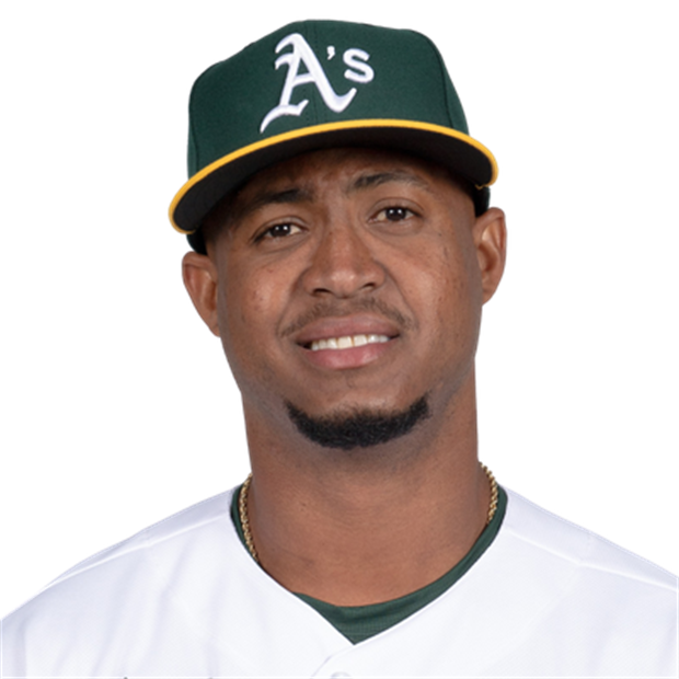 Domingo Acevedo Stats, News, Video, Bio, Highlights on TSN
