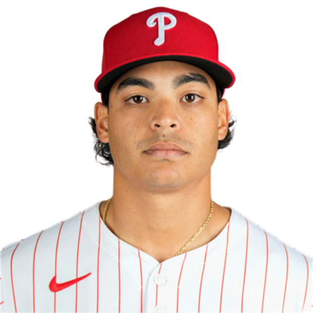 Jesus Luzardo Stats, News, Video, Bio, Highlights on TSN