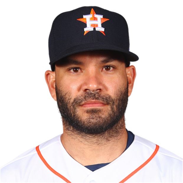 Jose Altuve Stats, News, Video, Bio, Highlights on TSN