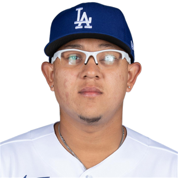 Julio Urias Stats, News, Video, Bio, Highlights on TSN