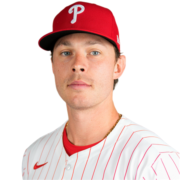 Max Kepler Stats, News, Video, Bio, Highlights on TSN