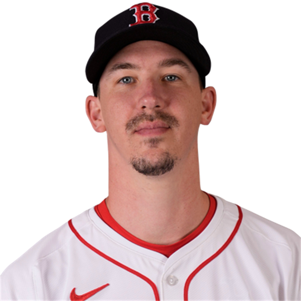 Walker Buehler Stats, News, Video, Bio, Highlights on TSN