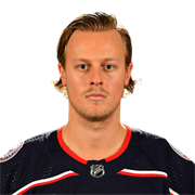 Adam Boqvist