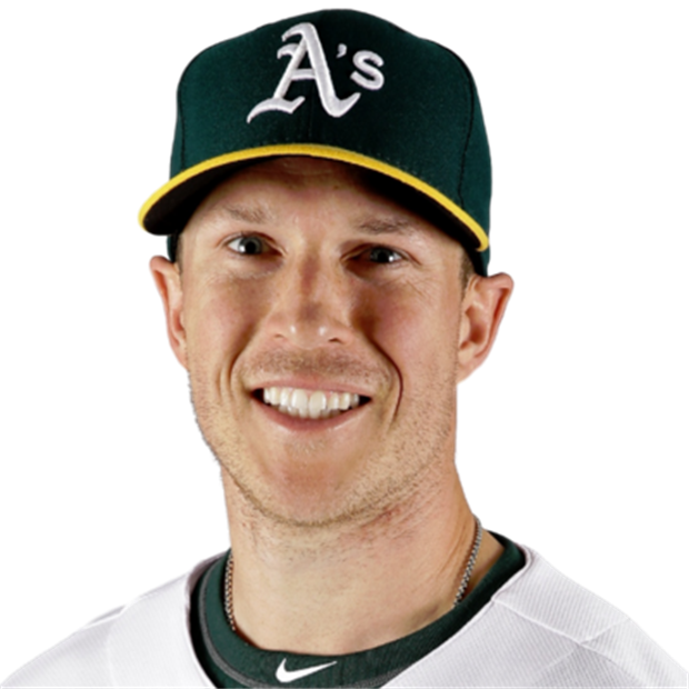 Chris Coghlan Stats, News, Video, Bio, Highlights on TSN