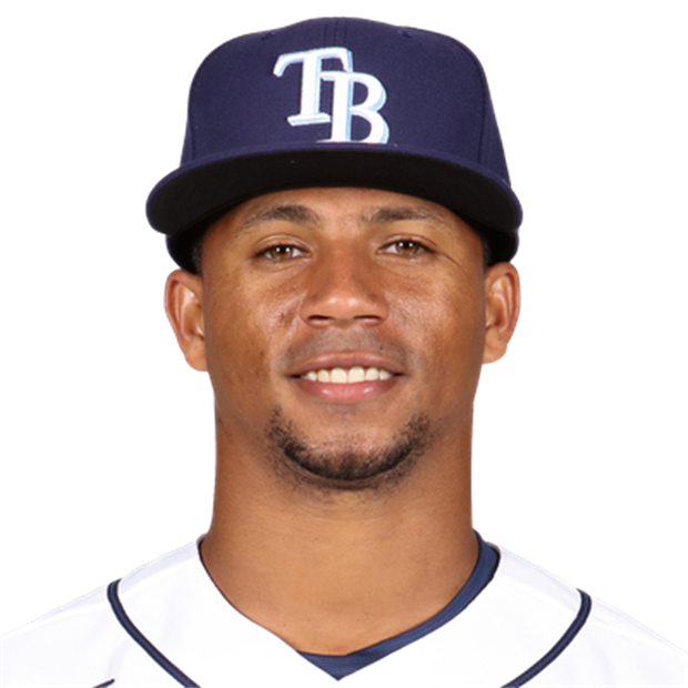 Francisco Mejia Stats, News, Video, Bio, Highlights on TSN