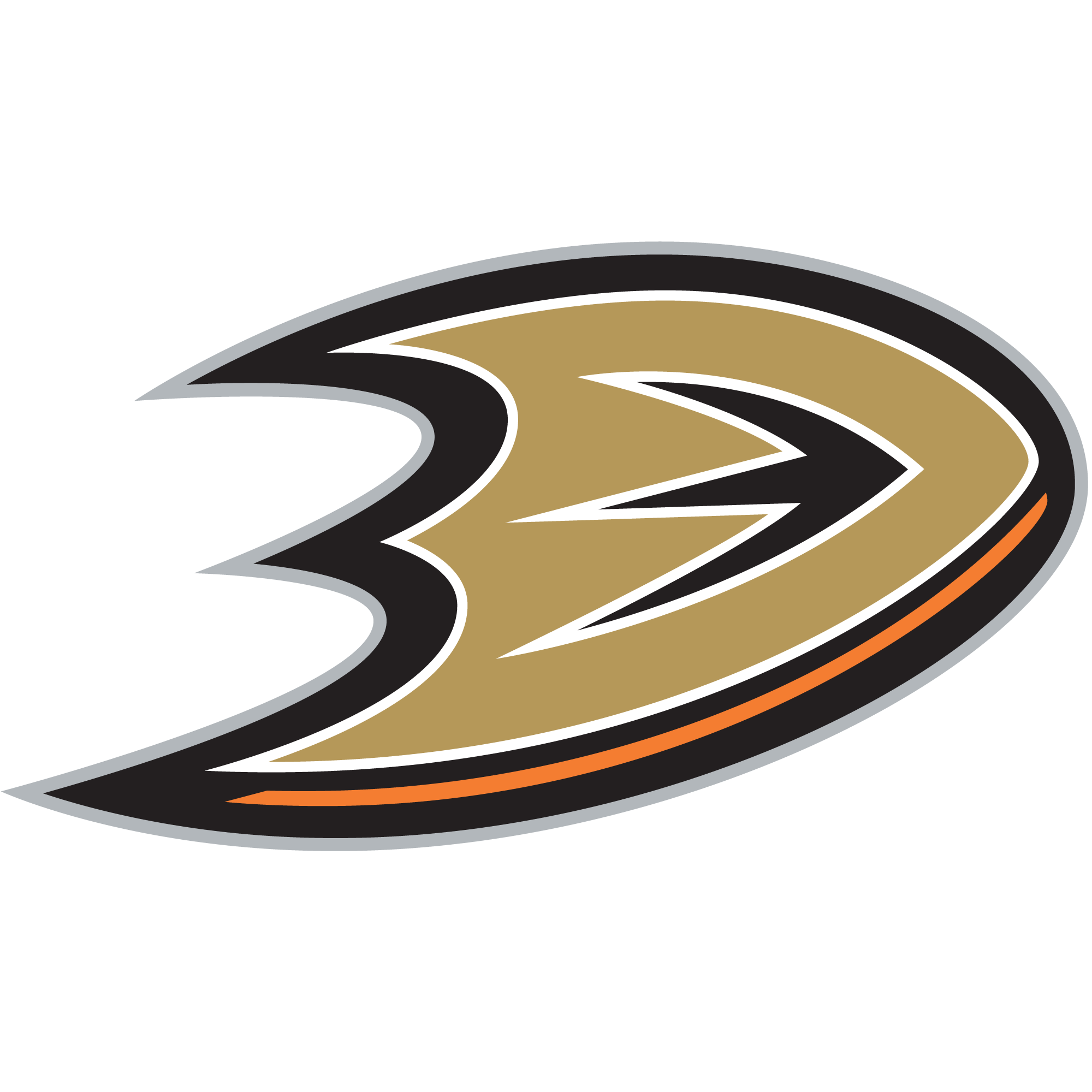 Event Feedback: Anaheim Ducks - NHL vs New York Islanders